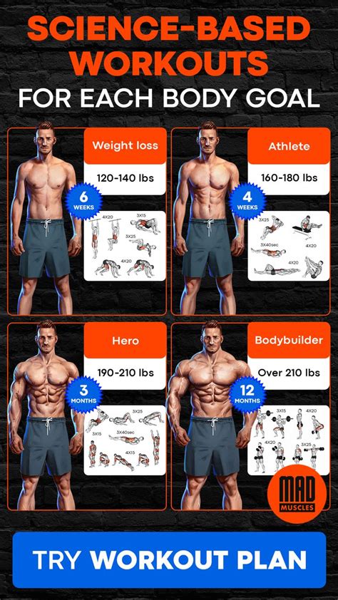 muscle guy|Developing a Muscle Building Workout Plan for Men That.